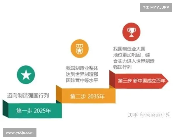 未来十年：中国股市将迎来百年未有之大变局，哪些因素将主导市场走势？